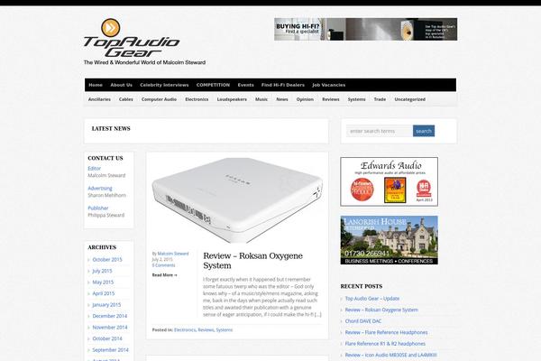topaudiogear.com site used Wp Bold110