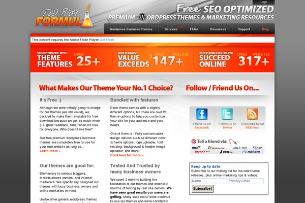Site using Ithemes-security-pro plugin