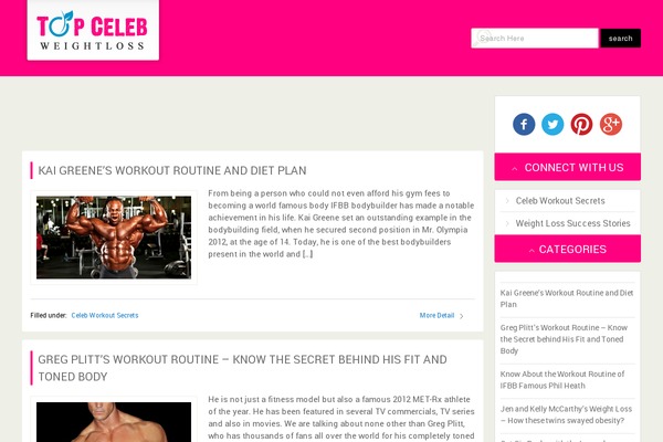 topcelebweightloss.com site used Weightloss