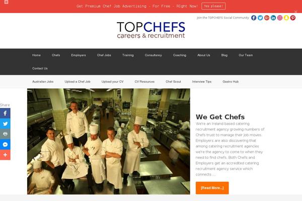 Site using Addthis-smart-layers plugin