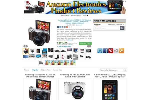 Site using Azoncrossseller plugin