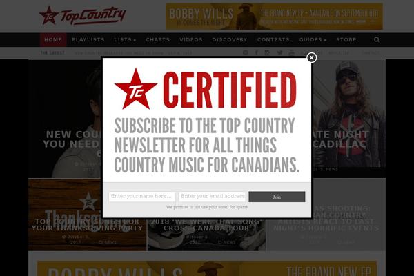 Site using Lets-review plugin