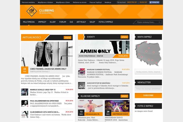 Site using Alphabetic Pagination plugin