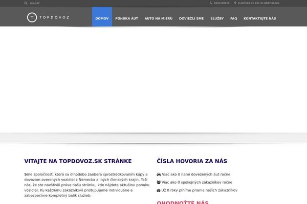 Site using fb widget plugin