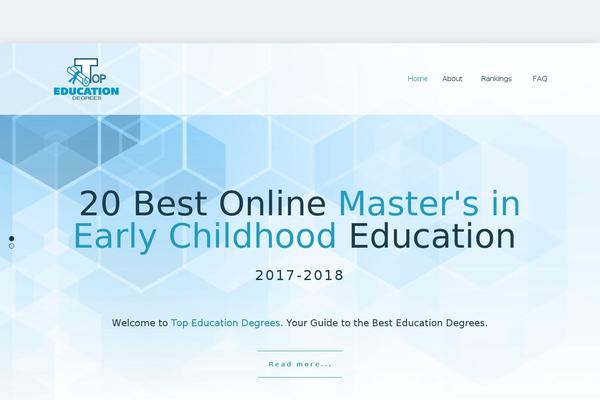 Site using Advanced Ads plugin