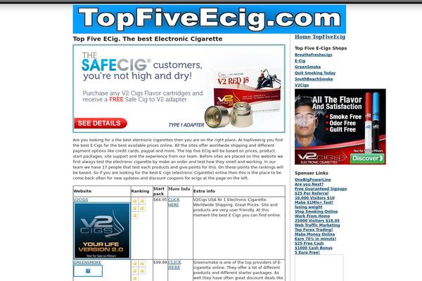 Journalist theme site design template sample