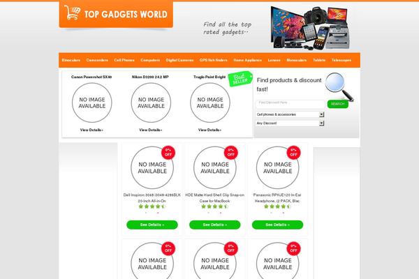 Site using Sociable plugin