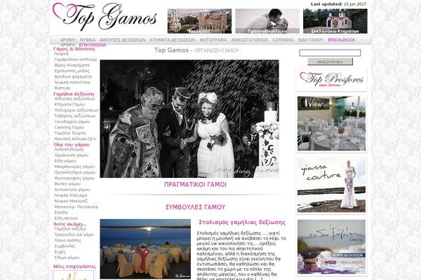 Site using WP Post Navigation plugin
