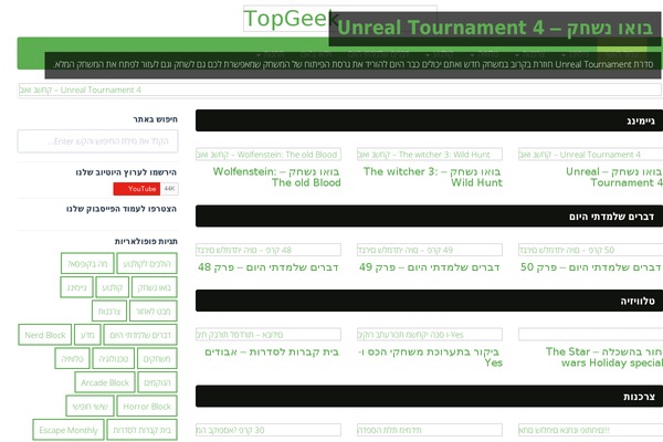Site using Form Builder plugin