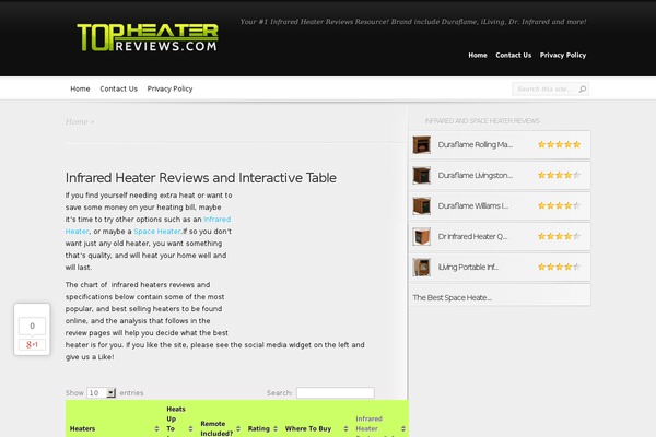 InReview theme site design template sample