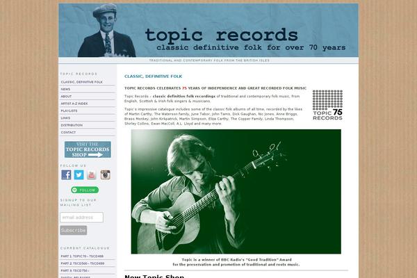 Site using Meteor Slides plugin