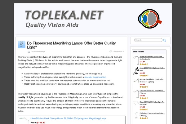 Site using AmazonSimpleAdmin plugin