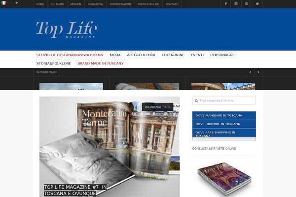 Site using Prisna-wp-translate plugin