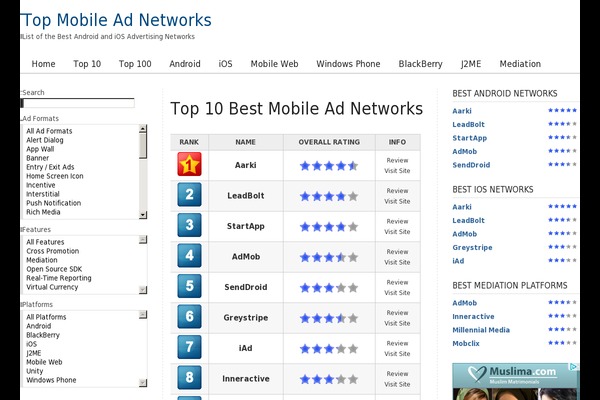 topmobile WordPress theme, websites list used topmobile theme topmobile theme websites examples