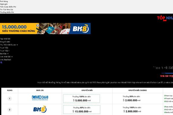 Site using Organize Series plugin