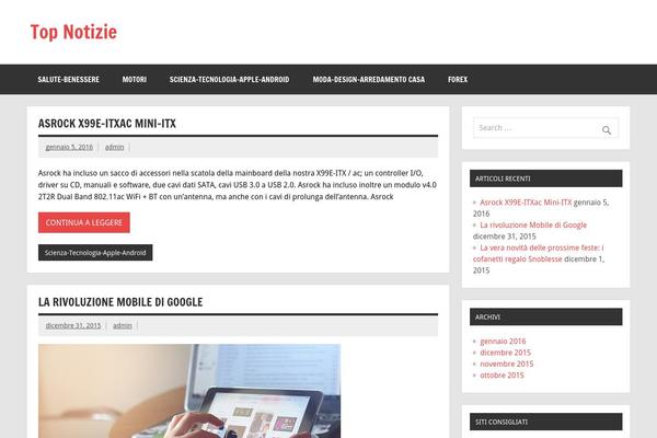 topnotizie.info site used Splinter