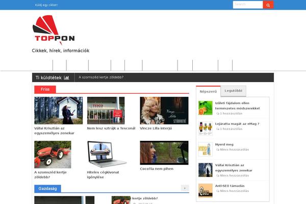 Site using Ai-post-generator plugin