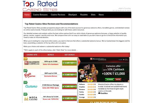 Site using Autoptimize plugin