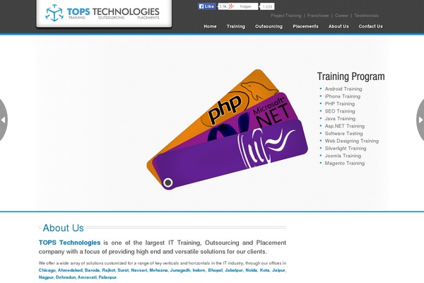 tops WordPress theme, websites list used tops theme tops theme websites examples
