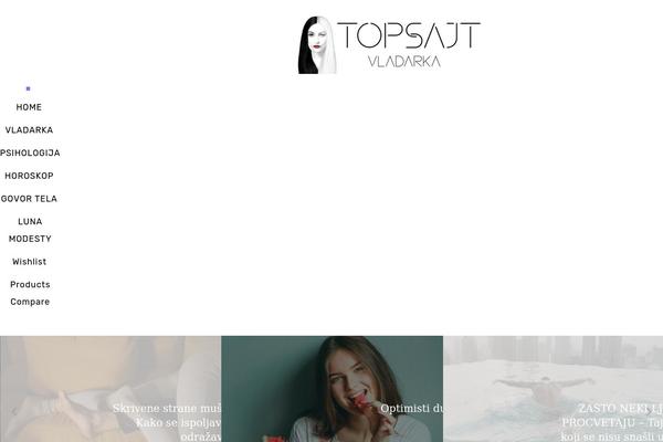 Site using Social Icons Widget by WPZOOM plugin
