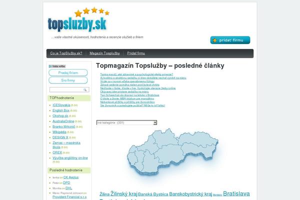 Site using Post Ratings plugin
