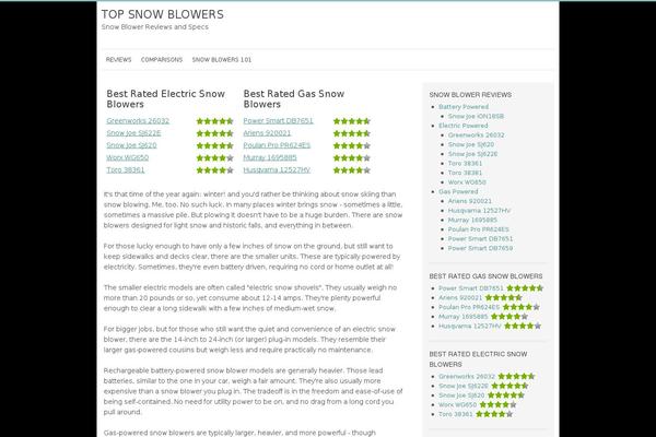 Site using Easy-social-share-buttons3 plugin