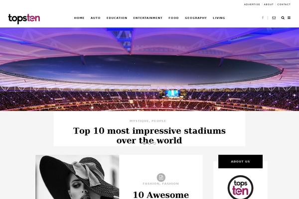 topsten.com site used Scribbler