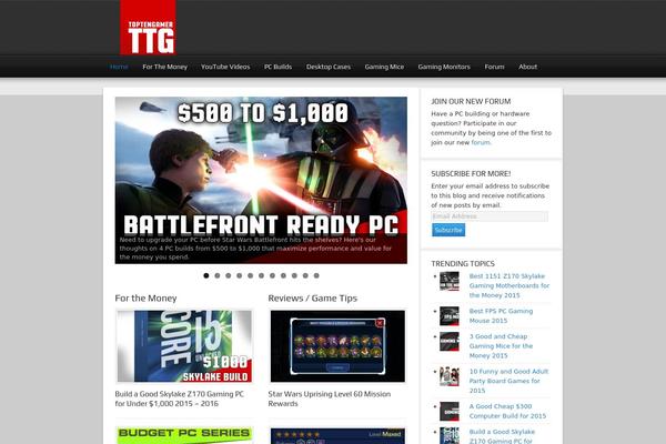 Site using Forget About Shortcode Buttons plugin