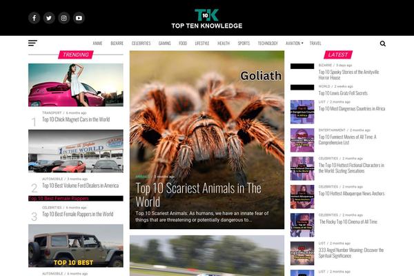 Site using Zox-alp plugin