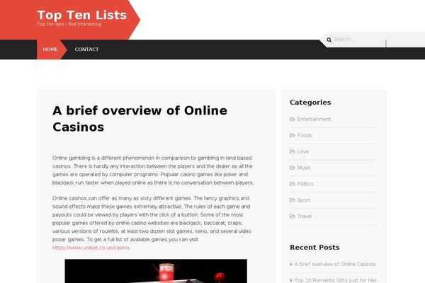 toptensworld.com site used Gem