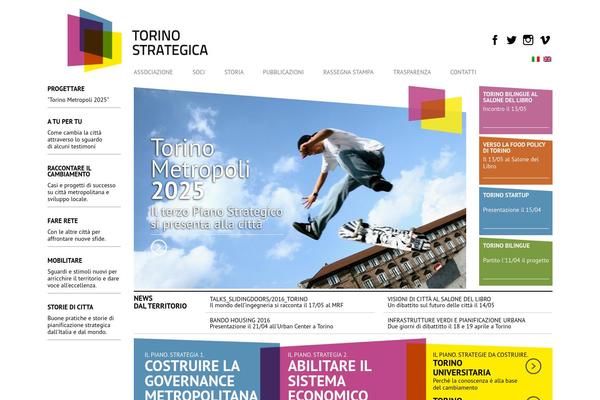 Site using EP Social Widget plugin