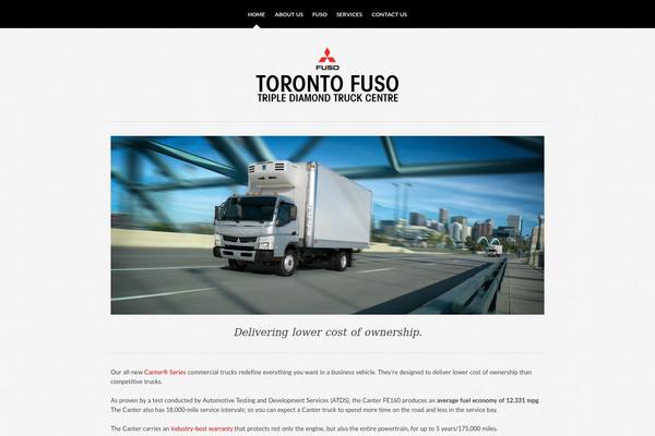 torontofuso.com site used Swerve