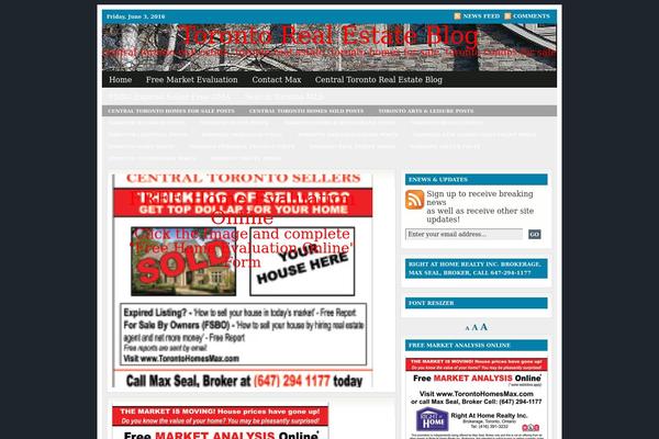 Site using font-resizer plugin