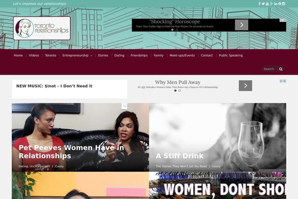 Uberblog theme site design template sample