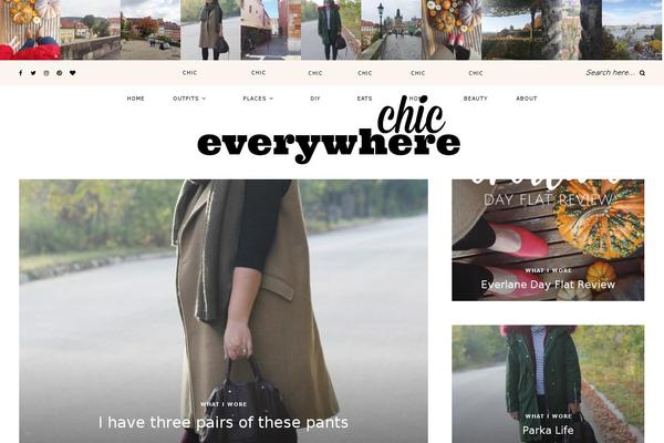 Site using jQuery Pin It Button For Images plugin