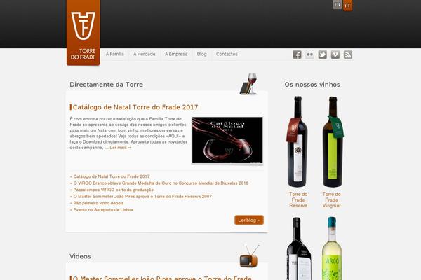 Site using qTranslate plugin