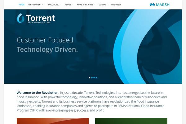 Site using Social Sharing by Danny plugin
