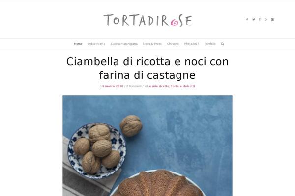 Site using SlideDeck 1 Lite Content Slider plugin