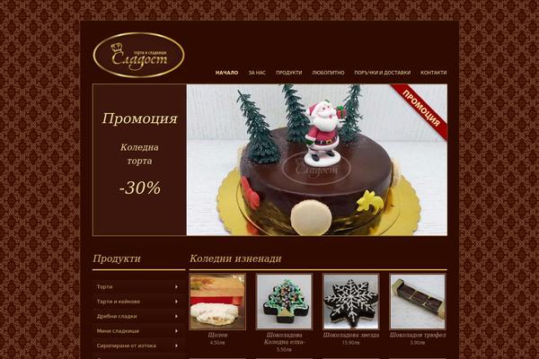 Site using MarketPress - WordPress eCommerce plugin