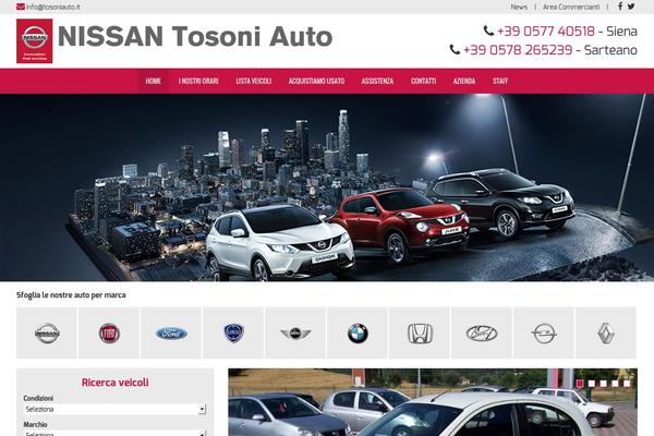 Site using Fastgallery plugin