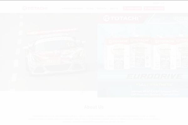 Site using Google-analytics-premium plugin