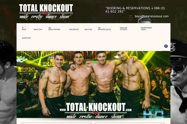 Site using Piskotki plugin