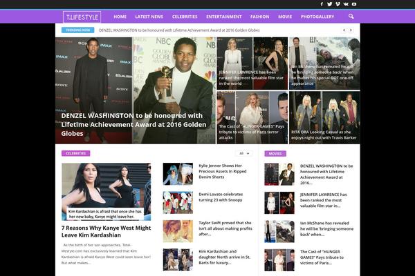 Site using Global Flash Gallery plugin