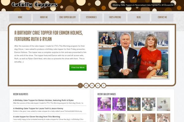 Site using Contact Form by BestWebSoft plugin