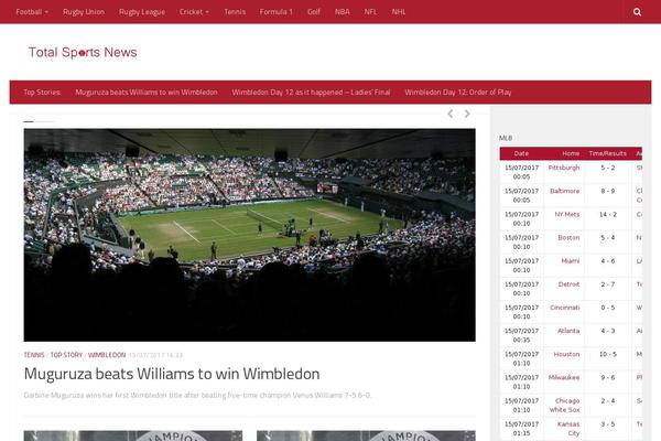 Site using Menu-in-post plugin