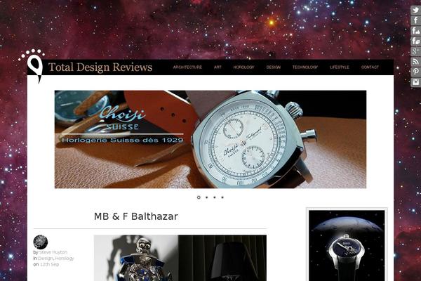 Site using Jamie Social Icons plugin