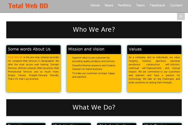 Site using Bugmebar plugin