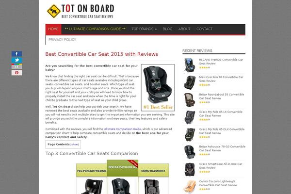 Site using WPSocialite plugin