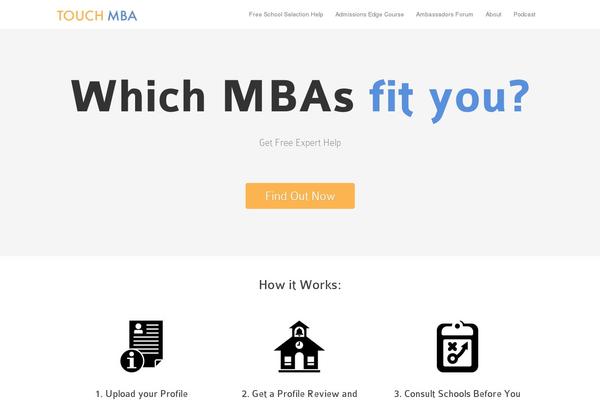 Meet GavernWP theme site design template sample
