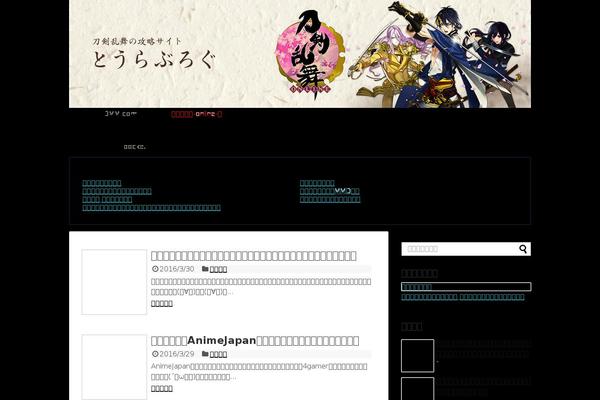 Site using Popular Posts by BestWebSoft plugin